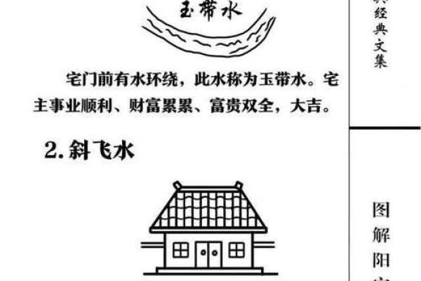 房子正路斜风水