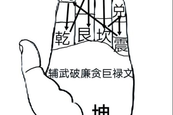 风水：助你改善财运的六个诀窍