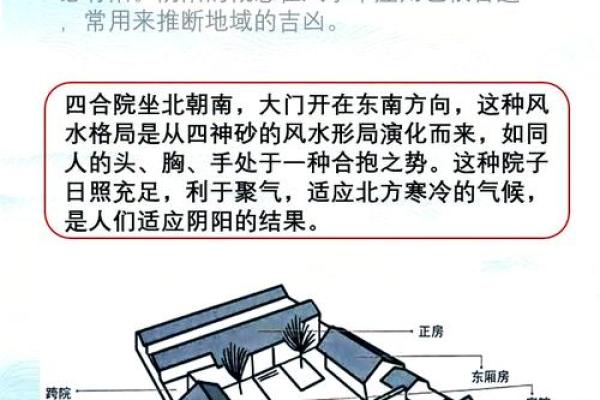 房子有两个大门风水