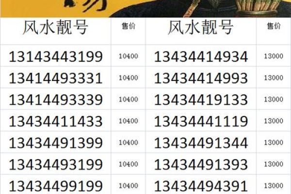 手机号码吉凶风水，看健康情况