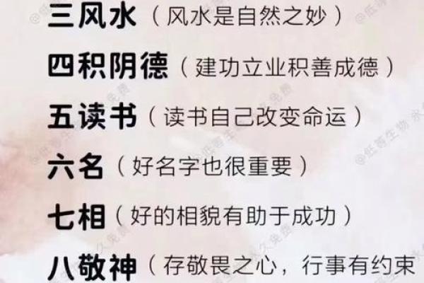 商业风水指南，成功路上选对门