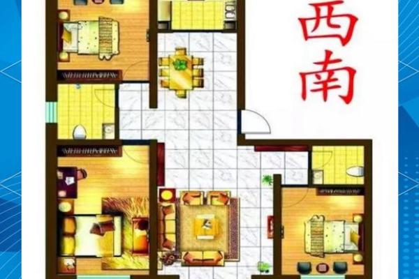 买房子的风水摆放位置图