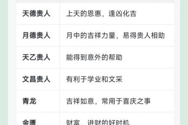 如何化解商业风水煞气-