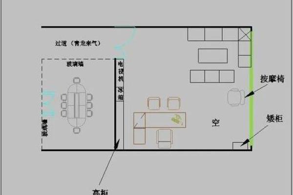 看办公室风水是好是坏 只需看这几点就够了