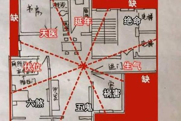 房子中间带山风水好不好