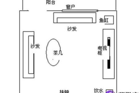 风水解读客厅挂钟最佳方位是东南方吗