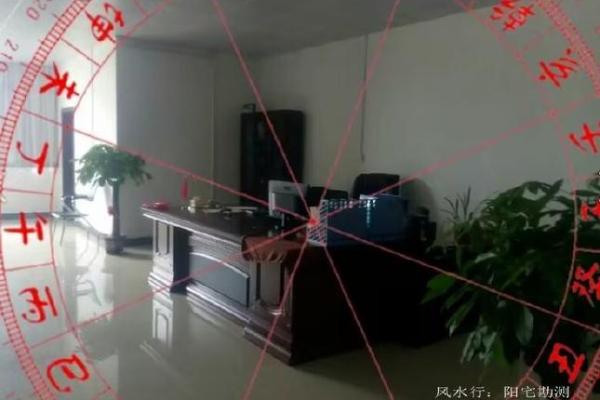 请风水先生看看房子好不好