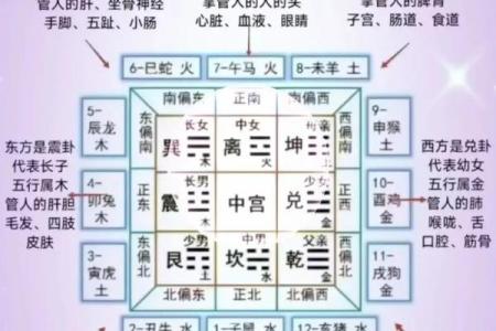 怎么从风水上提升爱情运势小窍门