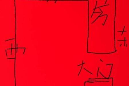 房子风水不好表情包