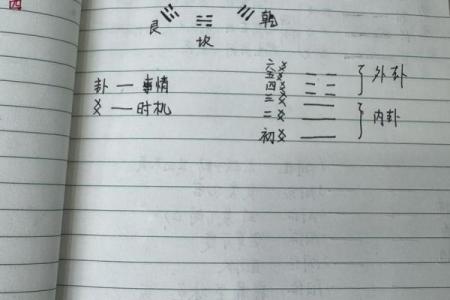 八卦风水_易经应该怎么自学