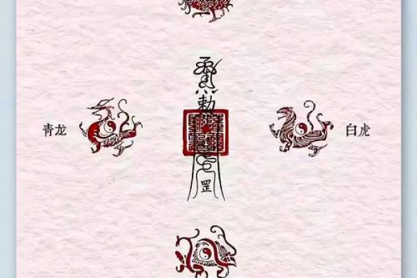 常见风水阴宅