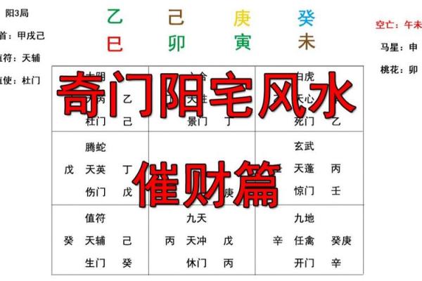 住宅风水讲究聚风藏气 这样的房子才能留住钱