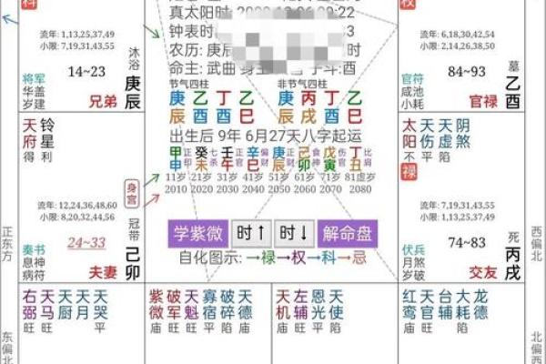 铁岭算命准