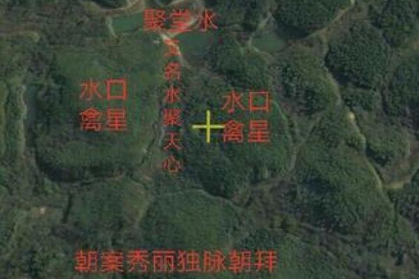 人杰地灵，这些风水学知识要懂