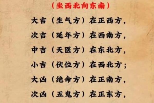 风水学：阳宅八大方位的能量与主宰运气！