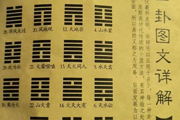 周易风水_周易有几部分构成呢