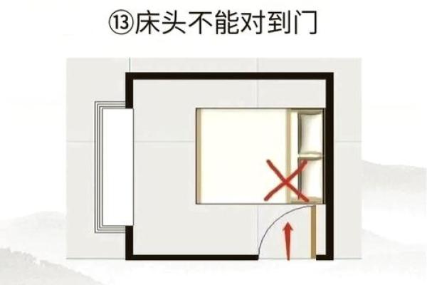 婚床摆放有哪些风水禁忌