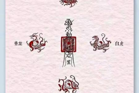 常见风水阴宅