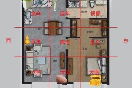 买房如何看楼盘风水有哪些方面讲究