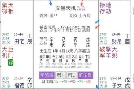 紫薇斗数煞星重叠