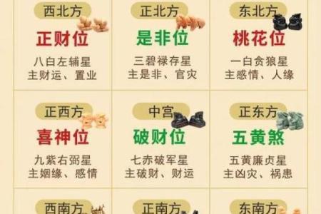 企业与风水答案