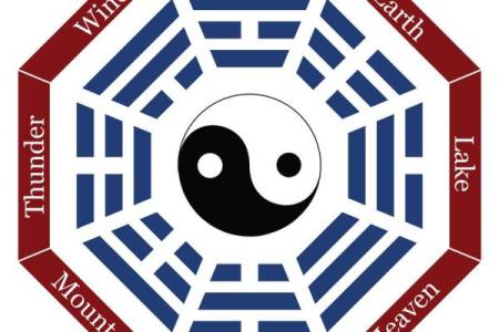 周易风水_周易有几部分构成呢