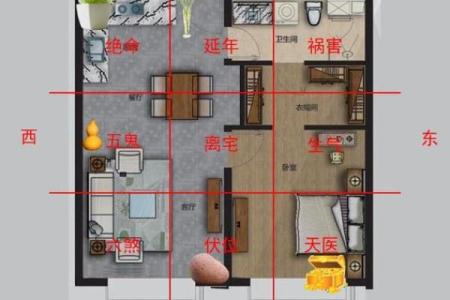装修风水，财位讲究帮你赚大钱