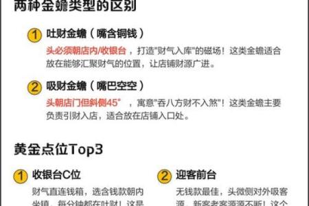店铺风水：这样布局，财运翻倍