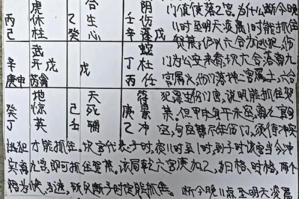 年底生财最快的七种风水秘法，见者发财！