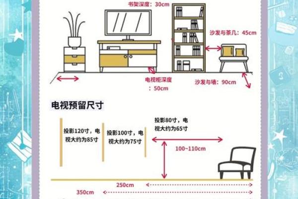 装修店面风水尺寸房子尺寸