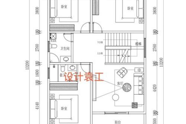 门楼房怎么盖房子对风水好
