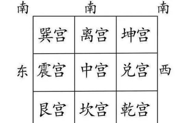 楼房的风水_坐西朝东的房子风水怎么样