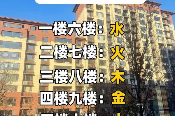 楼房装修与风水常识，一起看看