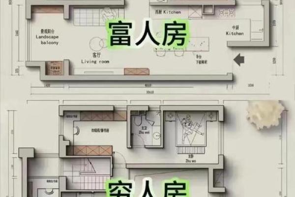 风水的影响_邻居家的房子前边比我家的长1米