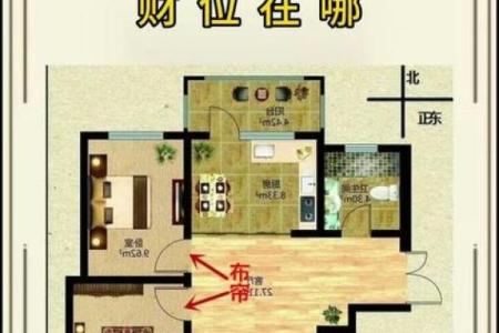 装修店面风水尺寸房子尺寸