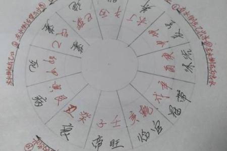 风水中什么是枪煞