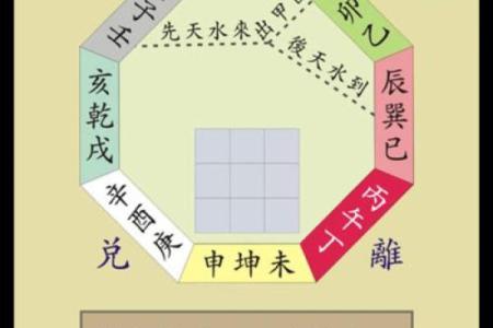三元宝地风水