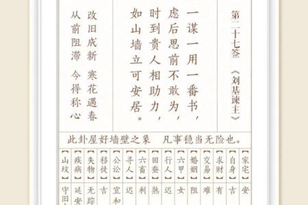 菩萨灵五十三签解签