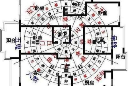 楼房的风水_坐西朝东的房子风水怎么样