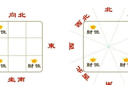 财务办公桌风水