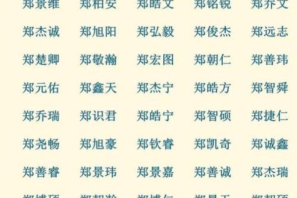 测名字算命,姓名测试吉凶