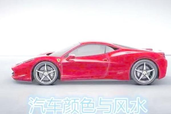 汽车颜色 风水