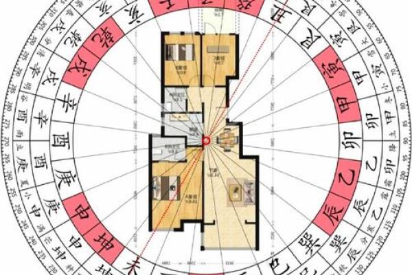 三门直通风水房子会怎么样