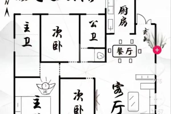 房子户型图注意点风水
