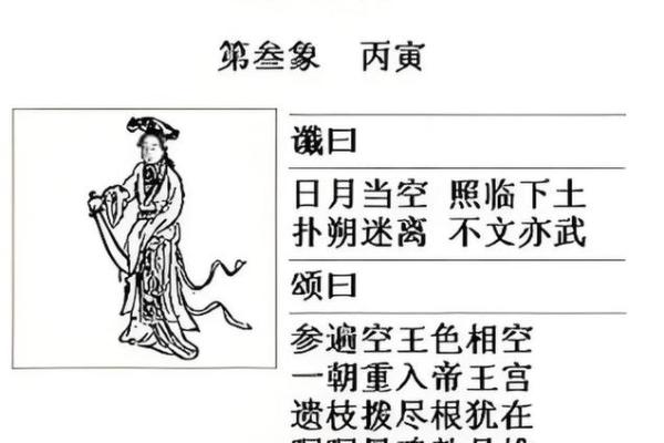 风水网预测:推背图二十六象的寓意是什么? 风水网预测:推背图二十六象的寓意是什么?