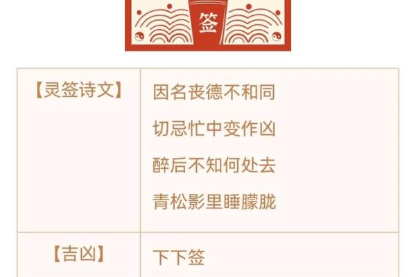 观音灵签第六签大吉解签