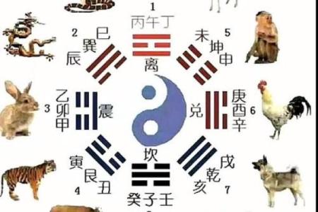 风水口诀_关于周易的入门书