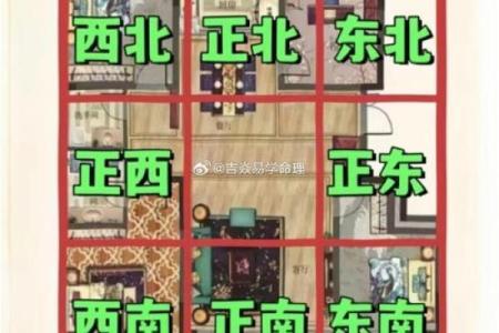 楼房周围没有风水