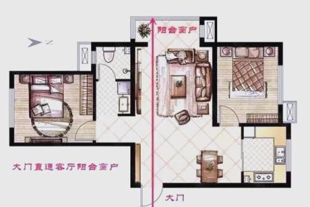 三门直通风水房子会怎么样