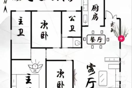 房子户型图注意点风水